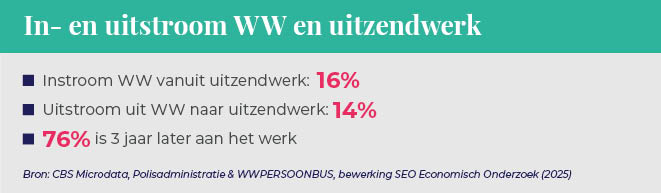 thumbnail_Abeelding_18