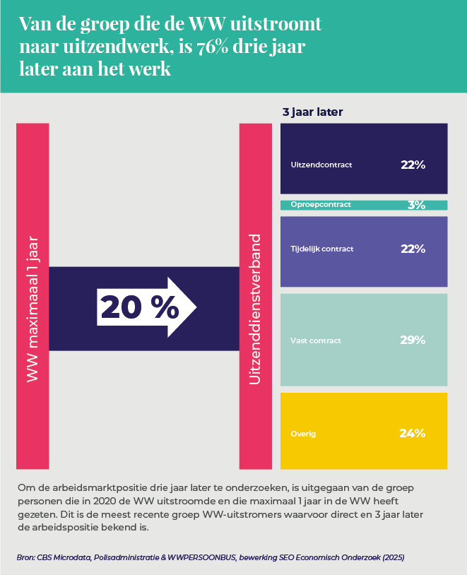 thumbnail_Abeelding_21