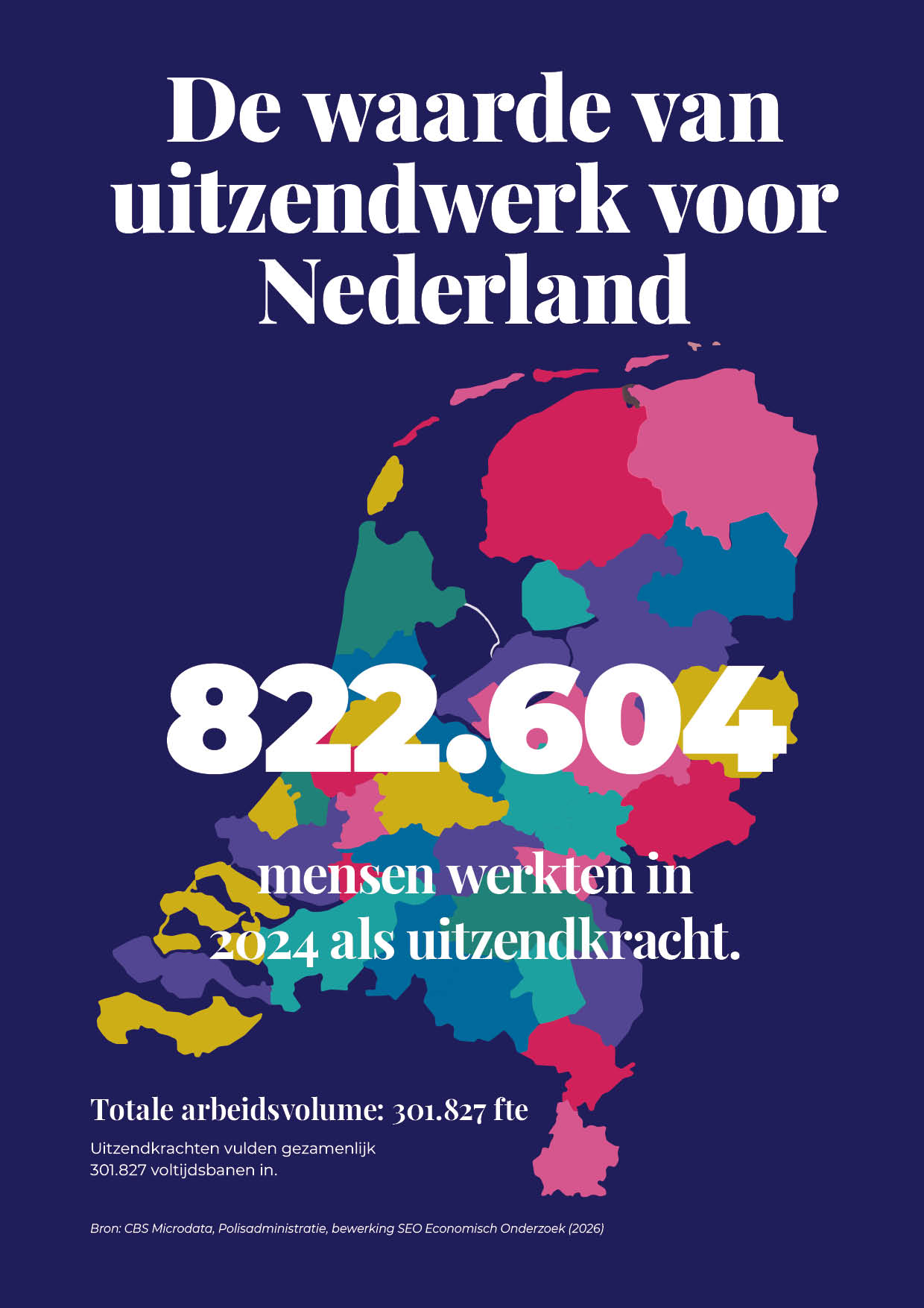 ABU_UItzendmonitor2026_afbeelding_01